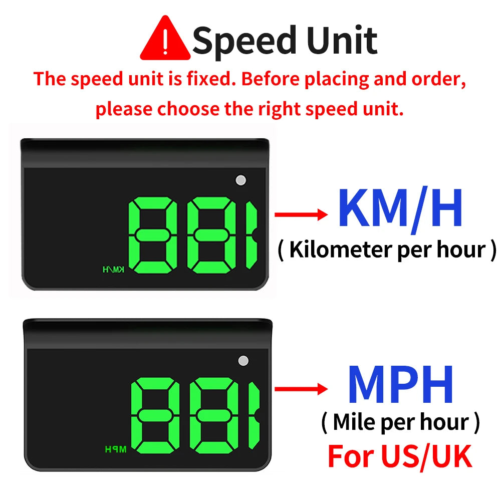 AURARIDE heads up GPS Display