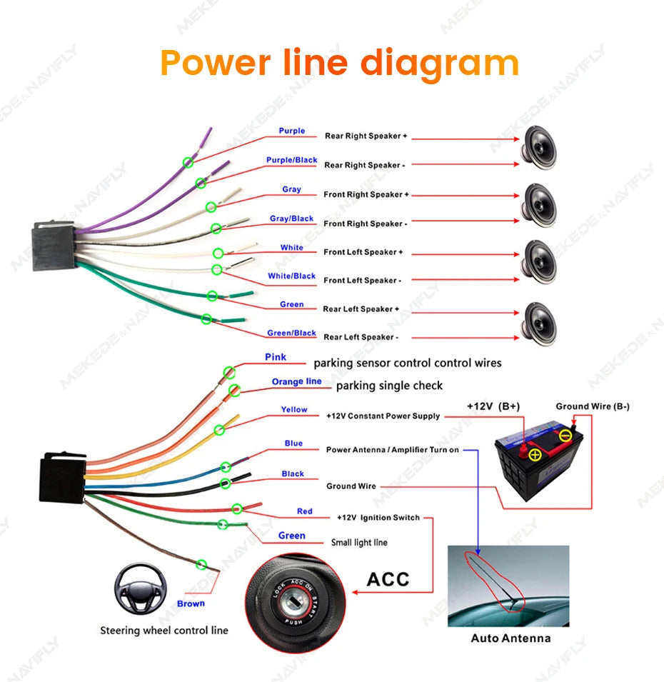 AURARIDE Single DIN apple carplay stereo port