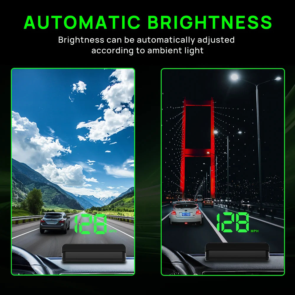 AURARIDE heads up GPS Display