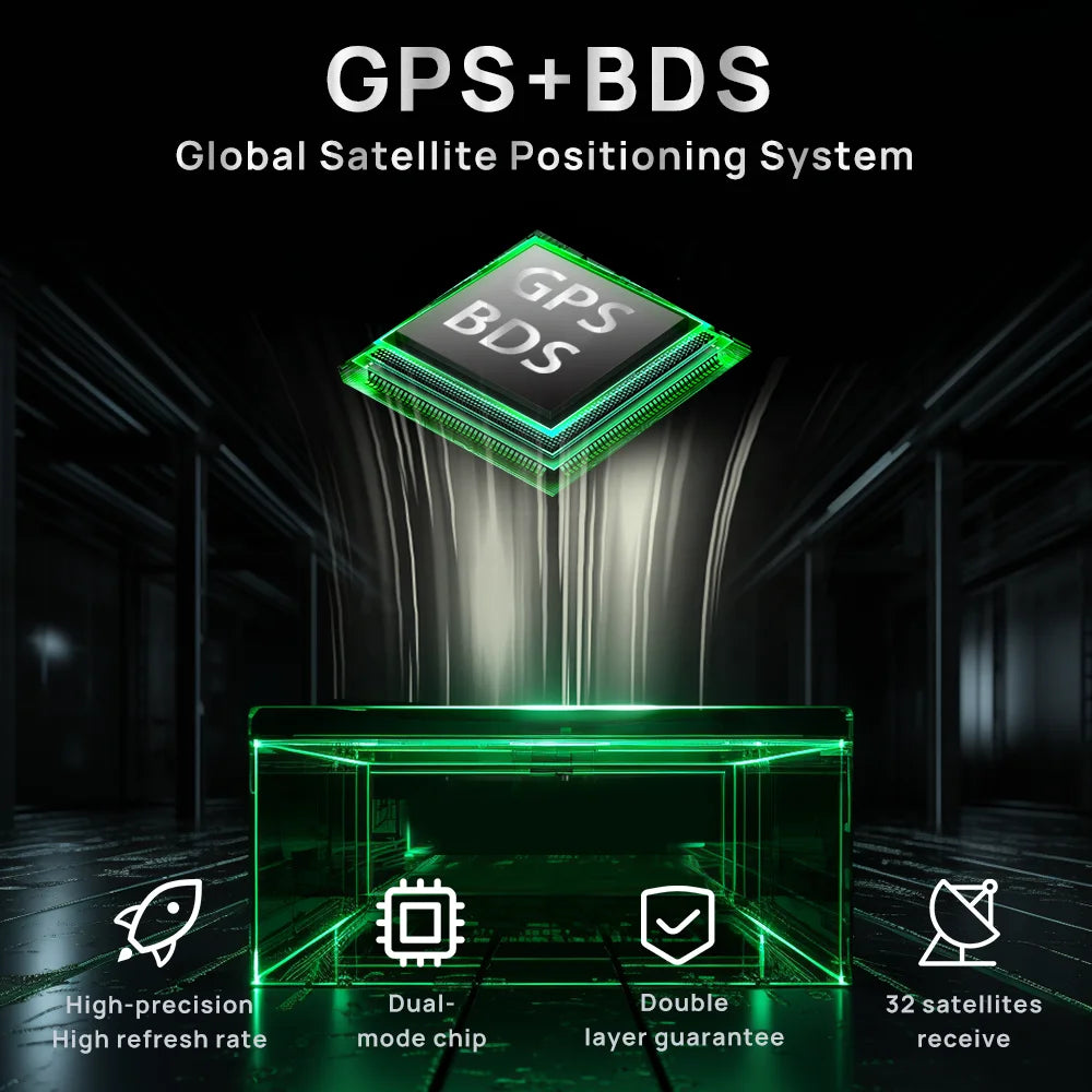 AURARIDE heads up GPS Display