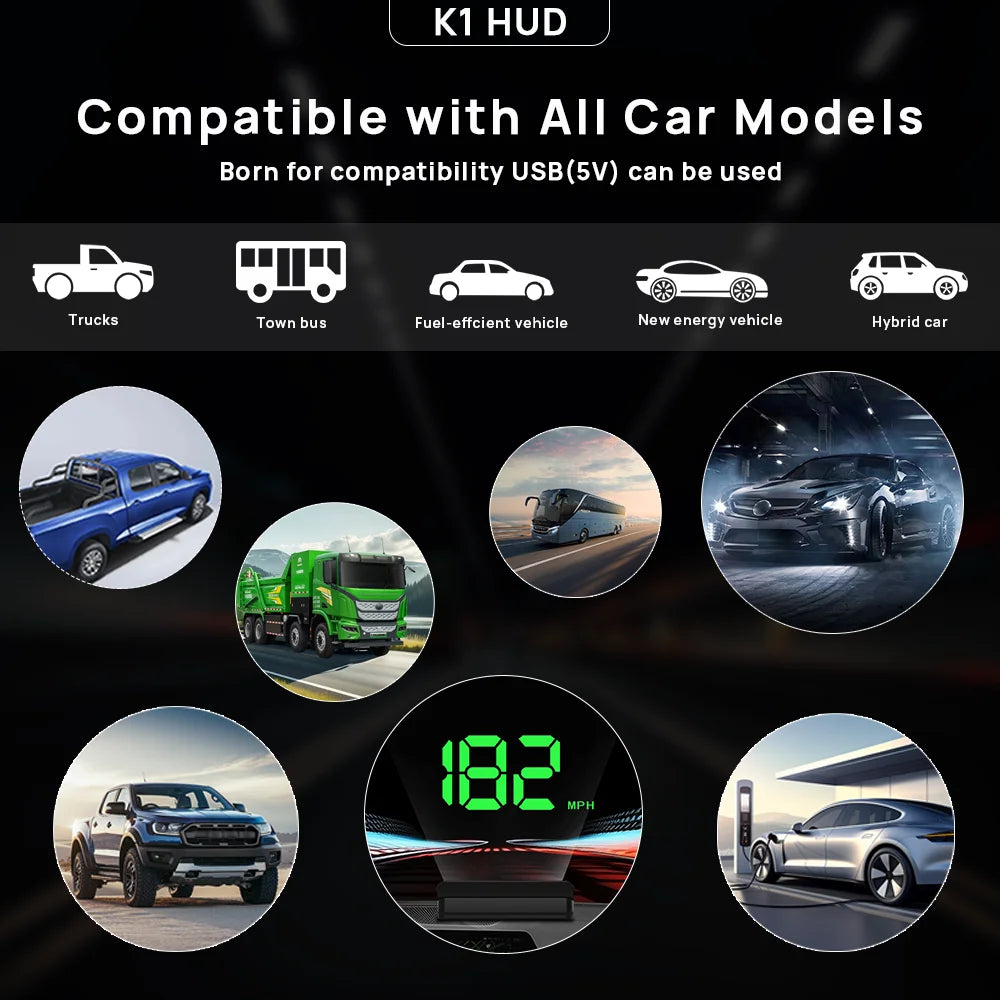 AURARIDE heads up GPS Display
