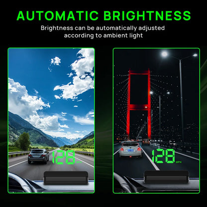 AURARIDE heads up GPS Display